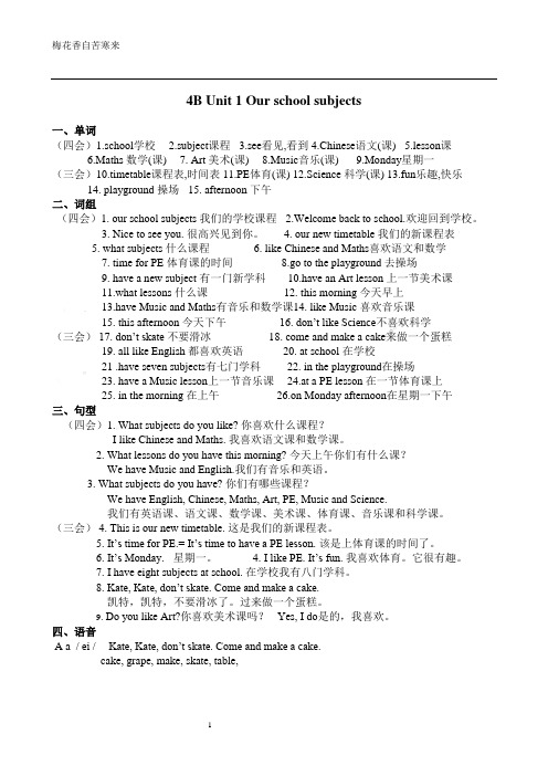 译林小学英语四下Unit1知识点总结和试卷