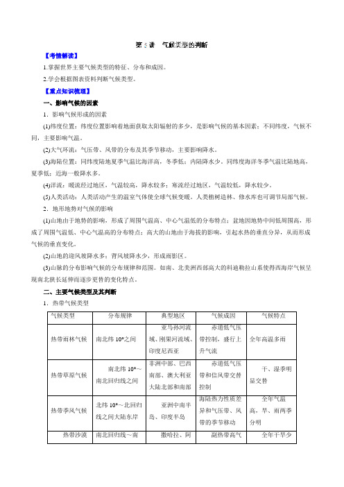 专题3.5 气候类型的判断-2016年高考地理一轮复习精品资料 (必修Ⅰ)(解析版)