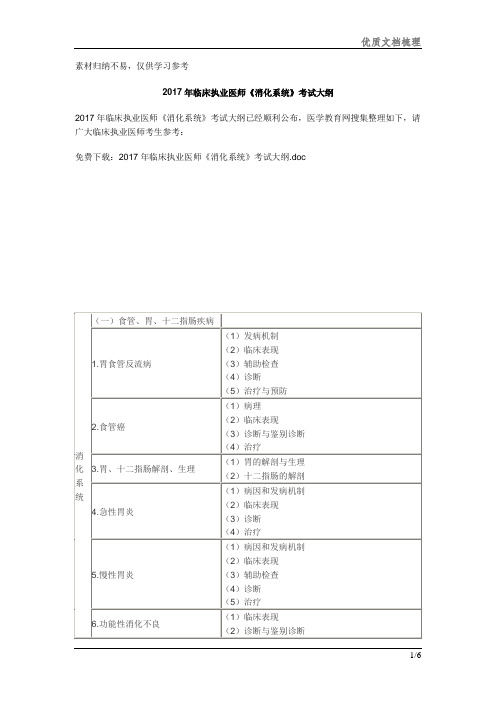 2017年临床执业医师《消化系统》考试大纲资料