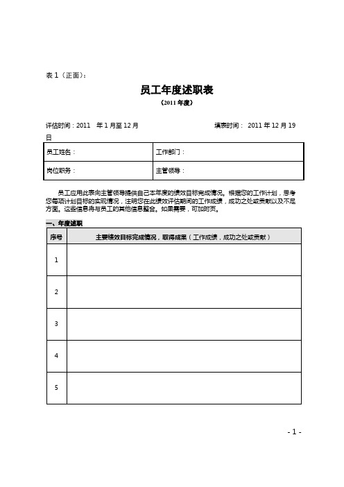 2011年度员工绩效评估表(员工个人评估填写表)