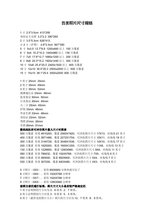 各类照片尺寸规格