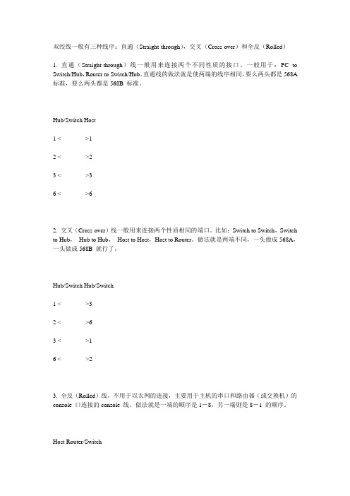 双绞线一般有三种线序