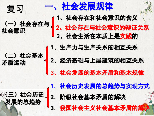 人教版高中政治必修四社会历史的主体PPT课件