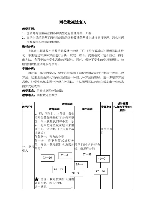 一年级下册数学教案-6.2 整理与提高  两位数加减法复习 ▏沪教版