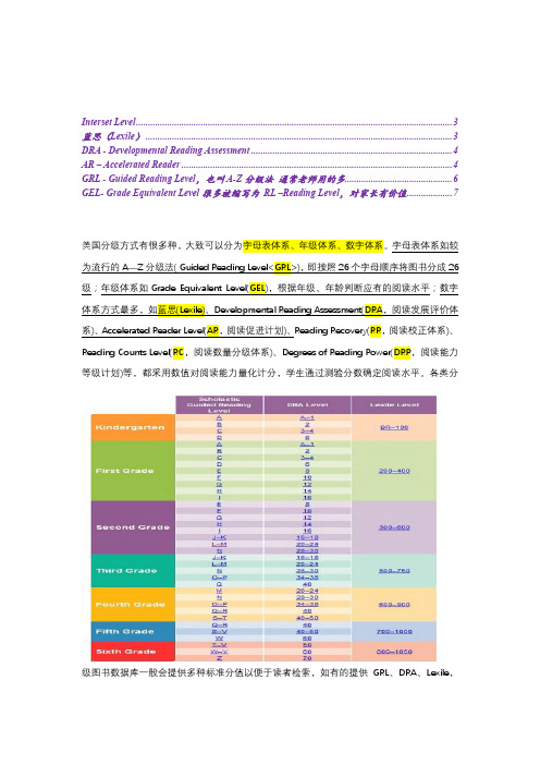 美国分级阅读常见分级标准