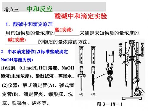 酸碱中和滴定复习