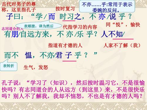 部编版语文七年级上册11《论语》十二章 PPT