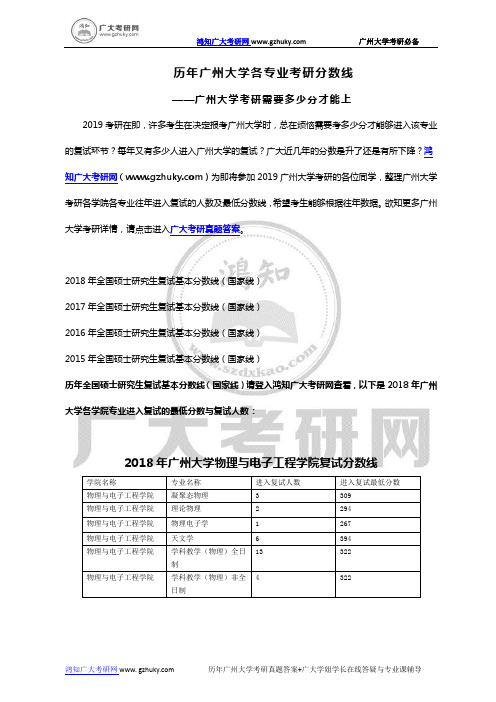 历年广州大学各专业考研分数线-广大考研需要多少分才能上？-广州大学考研近年分数变化大吗？