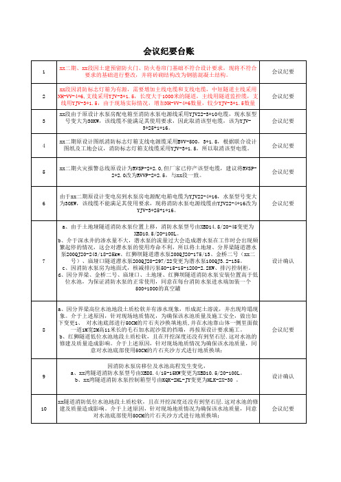 会议纪要台账表