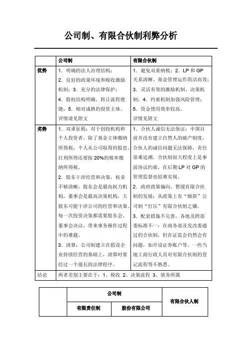 PE基金公司制合伙制利弊分析