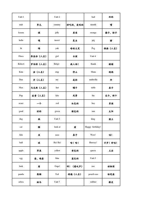 新概念青少版入门级单词汇总