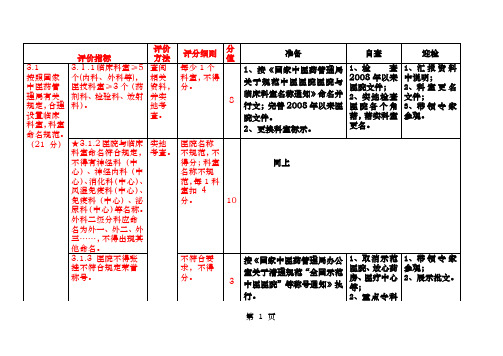 三甲中医院评审专家组组成及任务分工