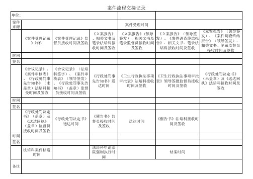案件流程交接记录1