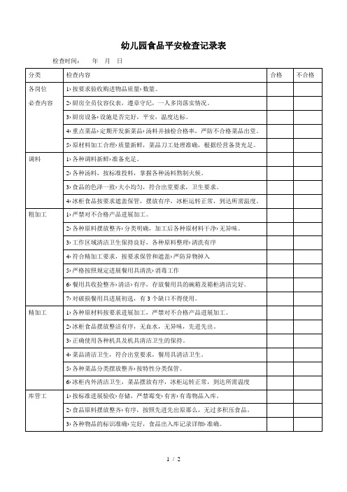 幼儿园食品安全检查记录表