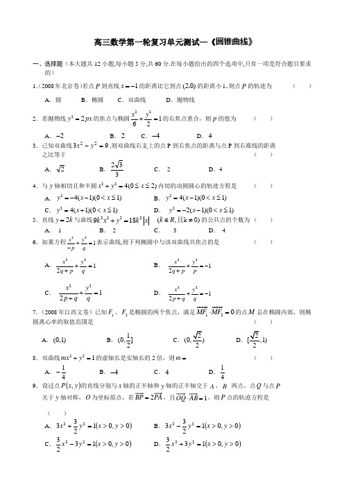 高三数学第一轮复习单元测试  《圆锥曲线》概要