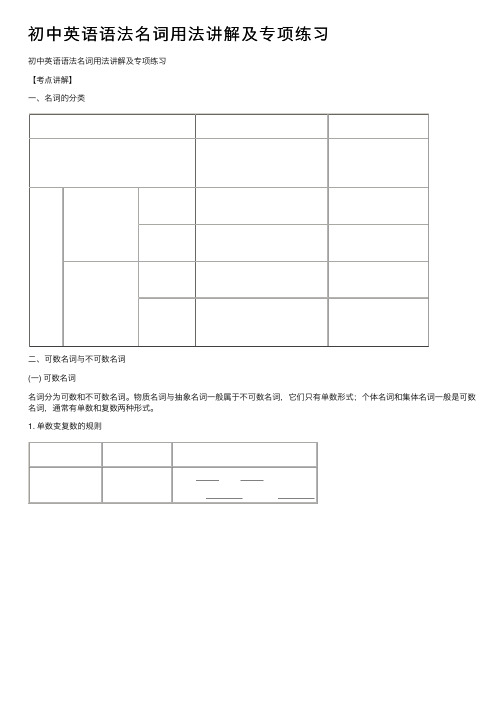 初中英语语法名词用法讲解及专项练习