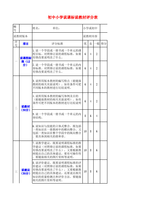 根据修订后的《义务教育课程标准》初中小学说教材评分表-和谐教学法研究会王敏勤教授制定