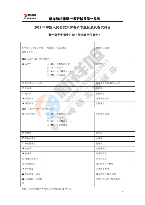 2017年中国人民公安大学考研专业目录及考试科目