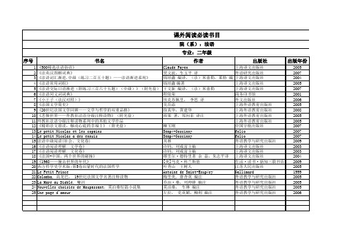 上海外国语大学法语系推荐书目