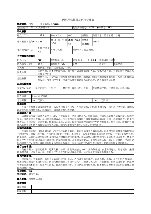 丙烷理化性质及危险特性表