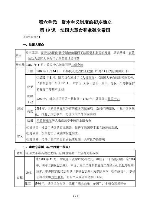 【精选】人教版九年级上册历史第19课《法国大革命和拿破仑帝国》重要知识点总结