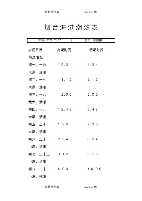 烟 台 海 域 潮 汐 表之欧阳德创编