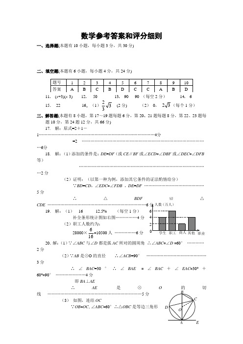 2013年4月安庆市中考模拟考试数学参考答案