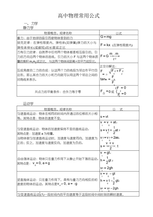 高中物理公式(完整版)