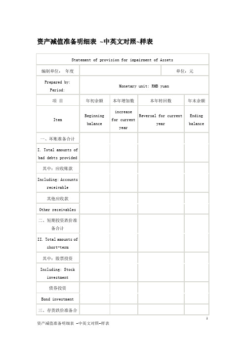 资产减值准备明细表 ~中英文对照~样表