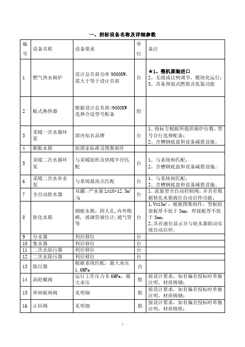 一、招标设备名称及详细参数