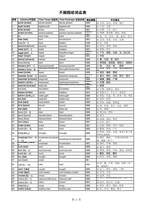 人教版初中英语不规则动词汇总表-EXCEL打印版