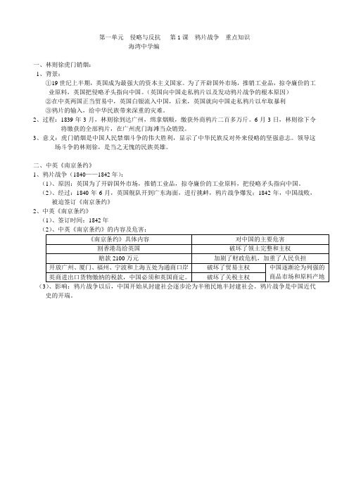 第1套 鸦片战争重点内容