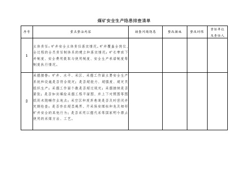 煤矿安全生产隐患排查清单