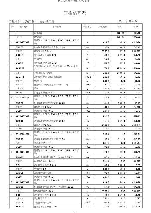 给排水工程-工程预算表(主材).