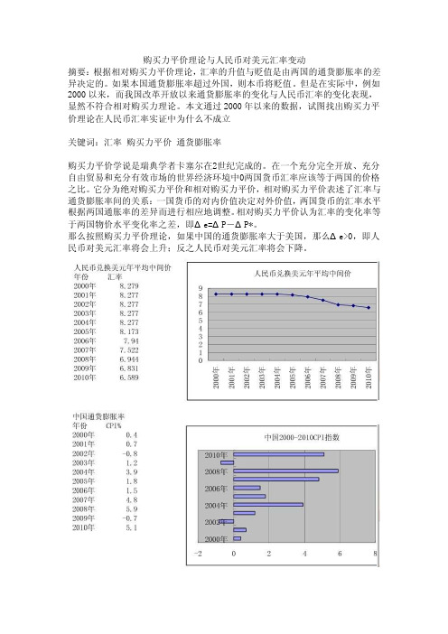 购买力平价理论与人民币对美元汇率变动关系