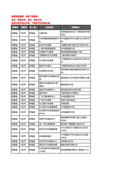 新版安徽省六安市舒城县汽车装具企业公司商家户名录单联系方式地址大全52家