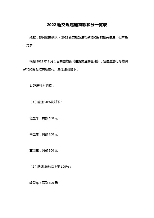 2022新交规超速罚款扣分一览表