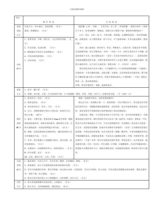 2艾条灸操作流程表