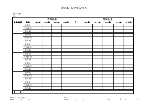 精品企业价值评估收益法测算表