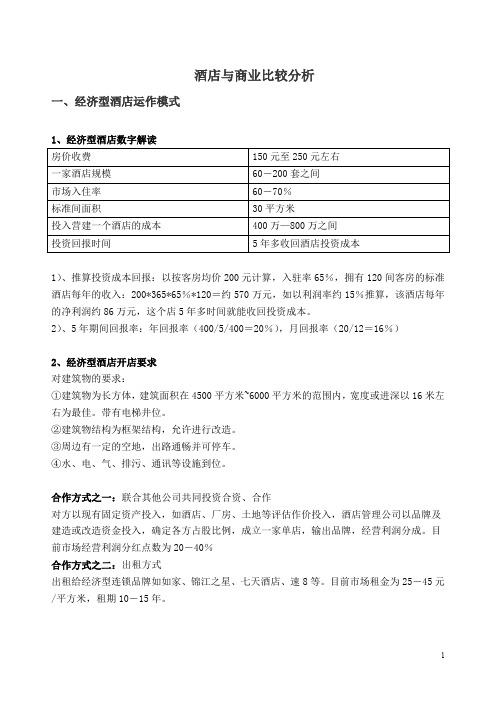 酒店以及酒店式公寓收益分析