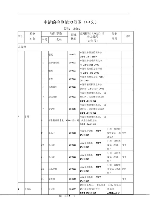 申请的检测能力范围