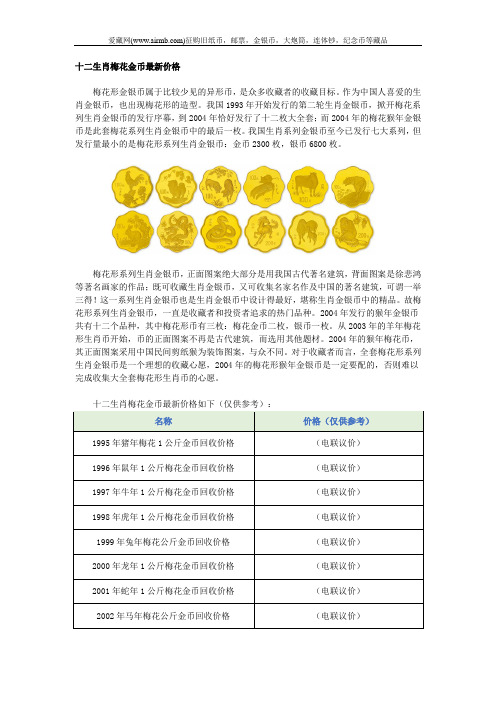 十二生肖梅花金币最新价格