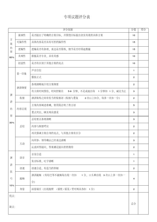 PPT展示评分表