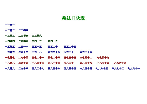 乘法口诀表儿歌