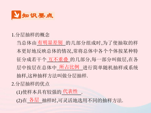 高中数学人教版必修分层抽样课件系列三