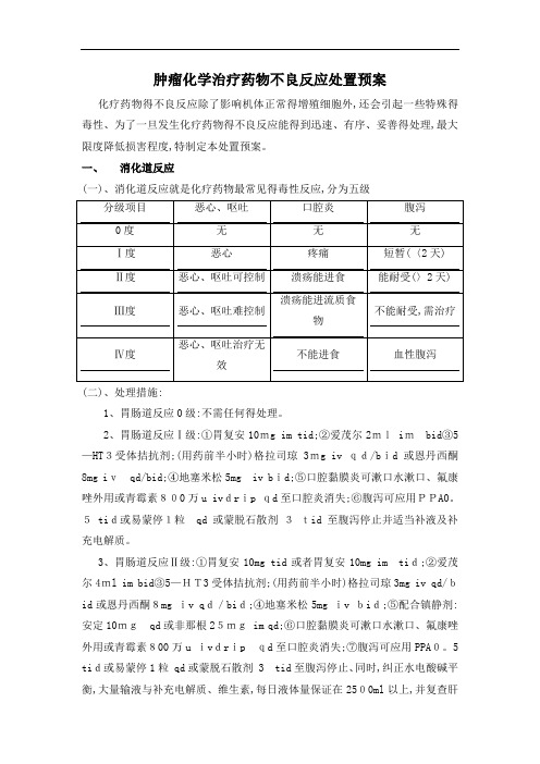 肿瘤化疗药不良反应预案处理