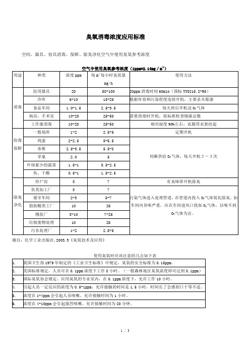 臭氧消毒浓度应用标准