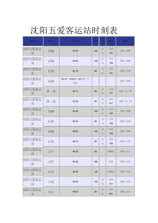 沈阳五爱客运站时刻表