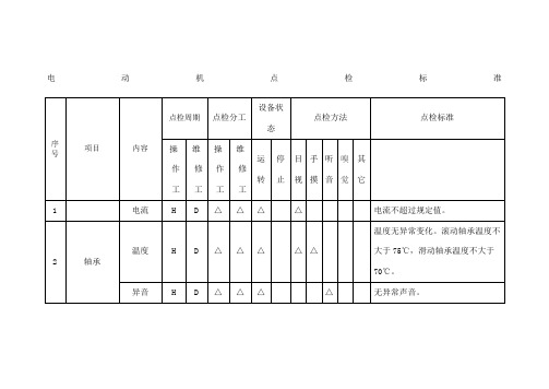 电机点检标准