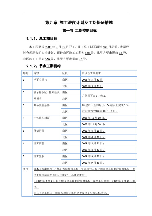 住宅小区施工进度计划及工期保证措施